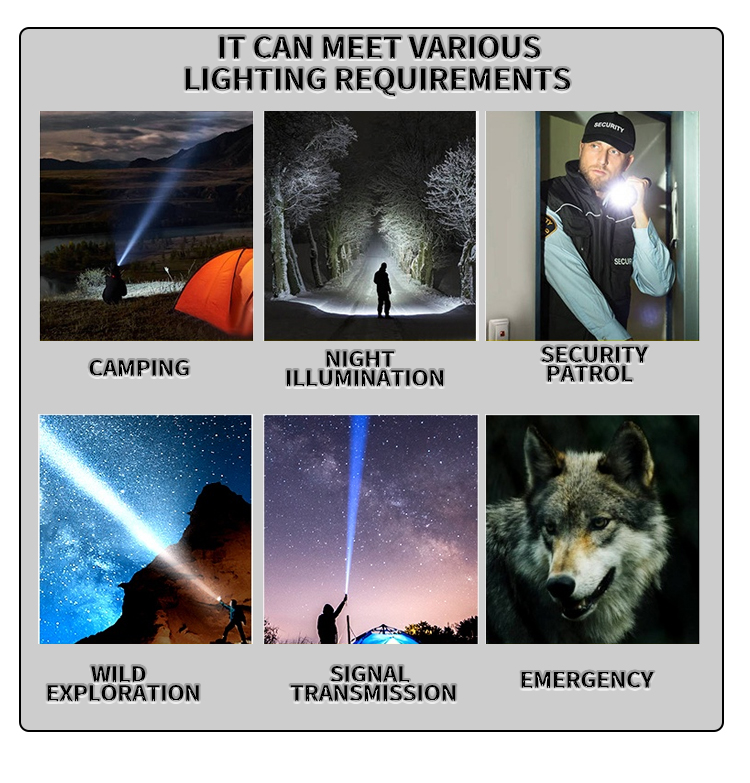 HighPowerXHP70RechargeableLEDFlashlightSideLightCOBRedAndWhiteLightWaterproofTorchTelescopicZoomUSBH-2007330-10