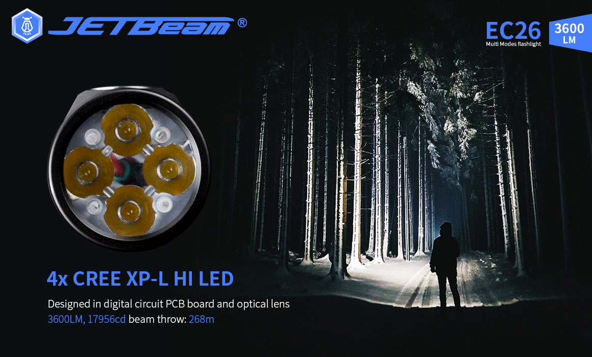 JETBEAMEC264XPLHI3600LM268mEDCPowerfulLEDFlashlightIPX8WaterproofOutdoorMagneticRepairLamp18650MiniT-1851048-1