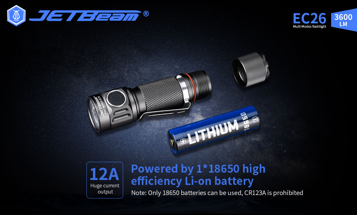 JETBEAMEC264XPLHI3600LM268mEDCPowerfulLEDFlashlightIPX8WaterproofOutdoorMagneticRepairLamp18650MiniT-1851048-7