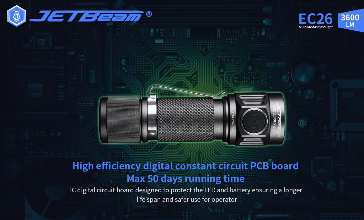JETBEAMEC264XPLHI3600LM268mEDCPowerfulLEDFlashlightIPX8WaterproofOutdoorMagneticRepairLamp18650MiniT-1851048-8
