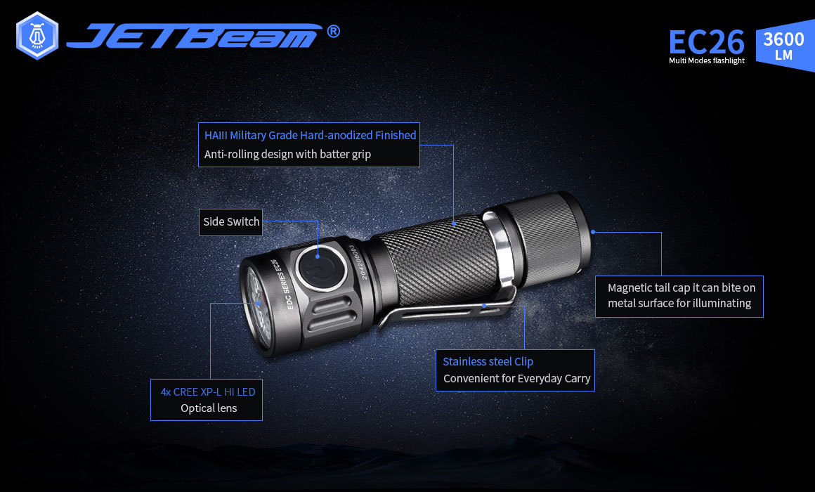 JETBEAMEC264XPLHI3600LM268mEDCPowerfulLEDFlashlightIPX8WaterproofOutdoorMagneticRepairLamp18650MiniT-1851048-9