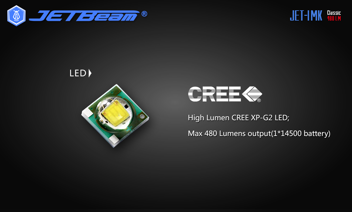 JETBeamJET-IMKXP-G2480LMAA14500EDCLEDFlashlightMiniTorchEmergencyLightEDCSurivalTools-1984699-4