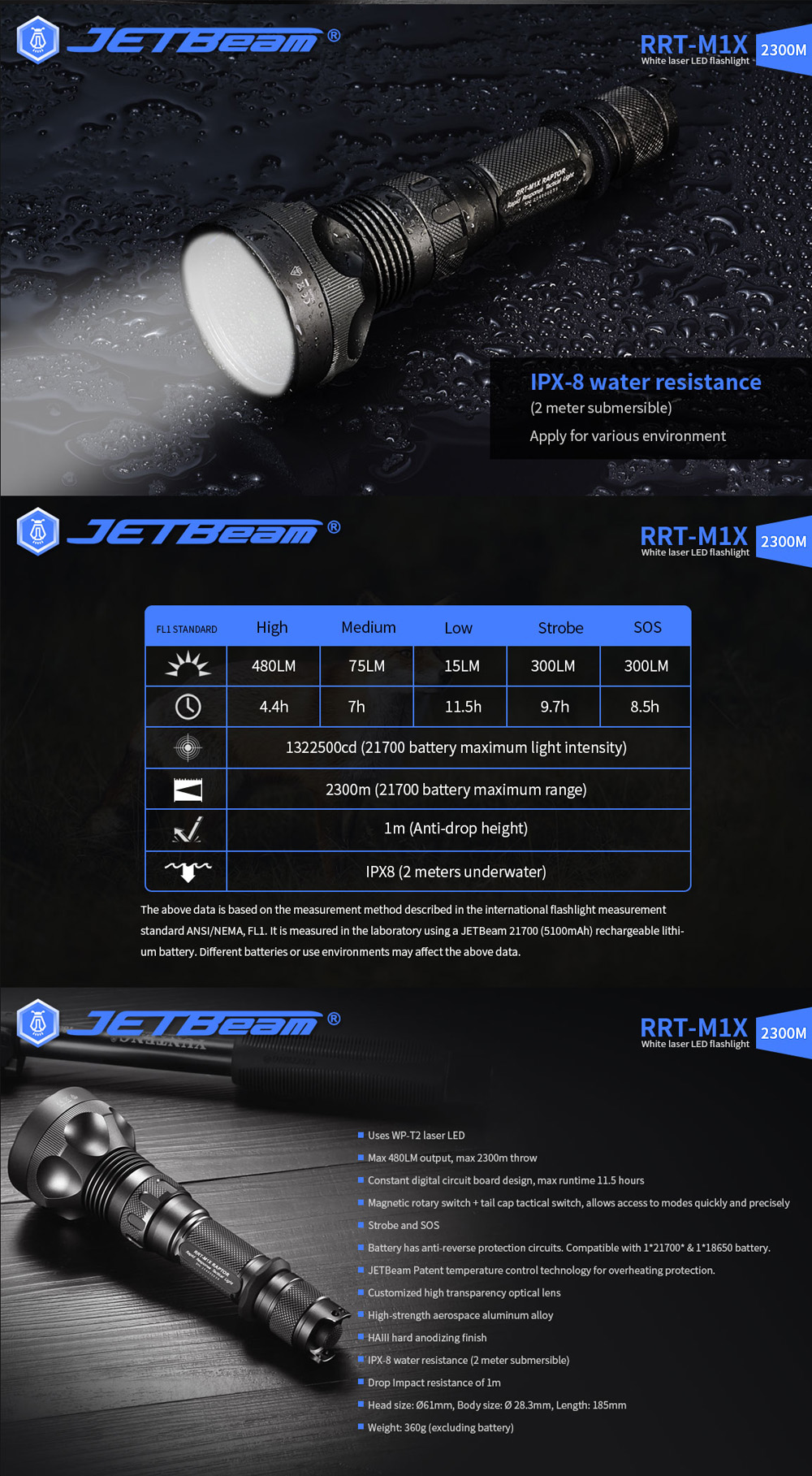 JETBeamRRT-M1X23KMRotarySwitchLongThrowing480LMLEPSpotlightIPX8WaterproofTacticalSearchFlashlightWit-1984565-3