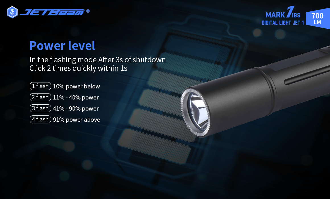 JETbeamMAKIBS700LMXPLLEDFlashlight150MLongRangeTacticalFlashlight14500BatteryType-CCharge7ModesIPX8W-1986874-9