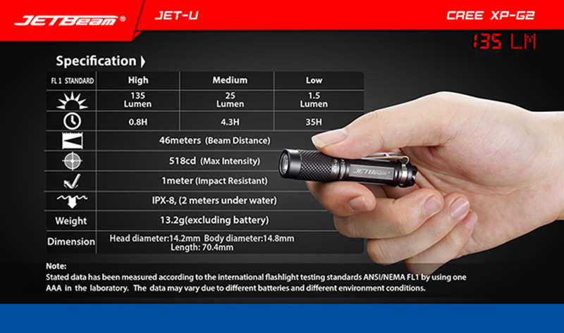 JetbeamJET-UXP-G2135LM3ModesMiniEDCLEDFlashlight1xAAAKeychainStrongLightFlashlight-1985304-10