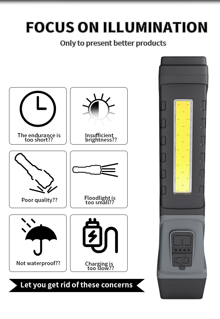 LEDCOBFlashlightwithPenClipHolderRotatableTailFlashlightwithMagnetStrongLightFlashlightWorkingLight-1992059-2