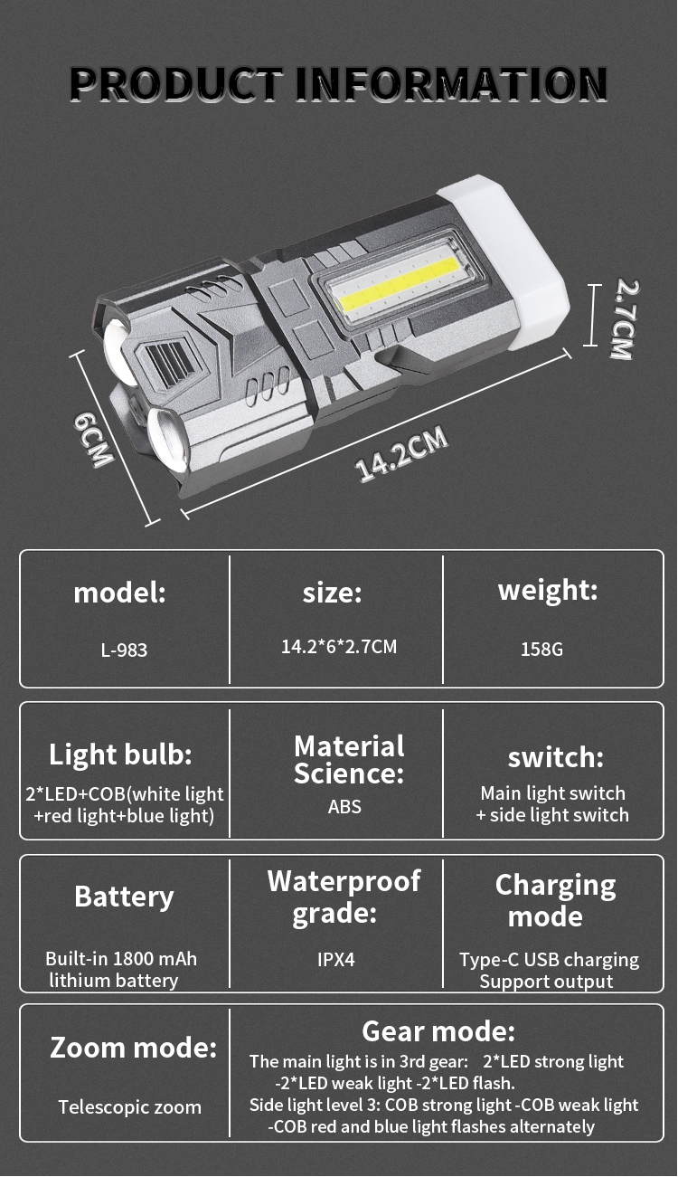 LEDCOBMultifunctionalStrongFlashlight1800mAhType-CChargingRepairLightEmergencyRopeSnipperWindowBreak-2003548-20