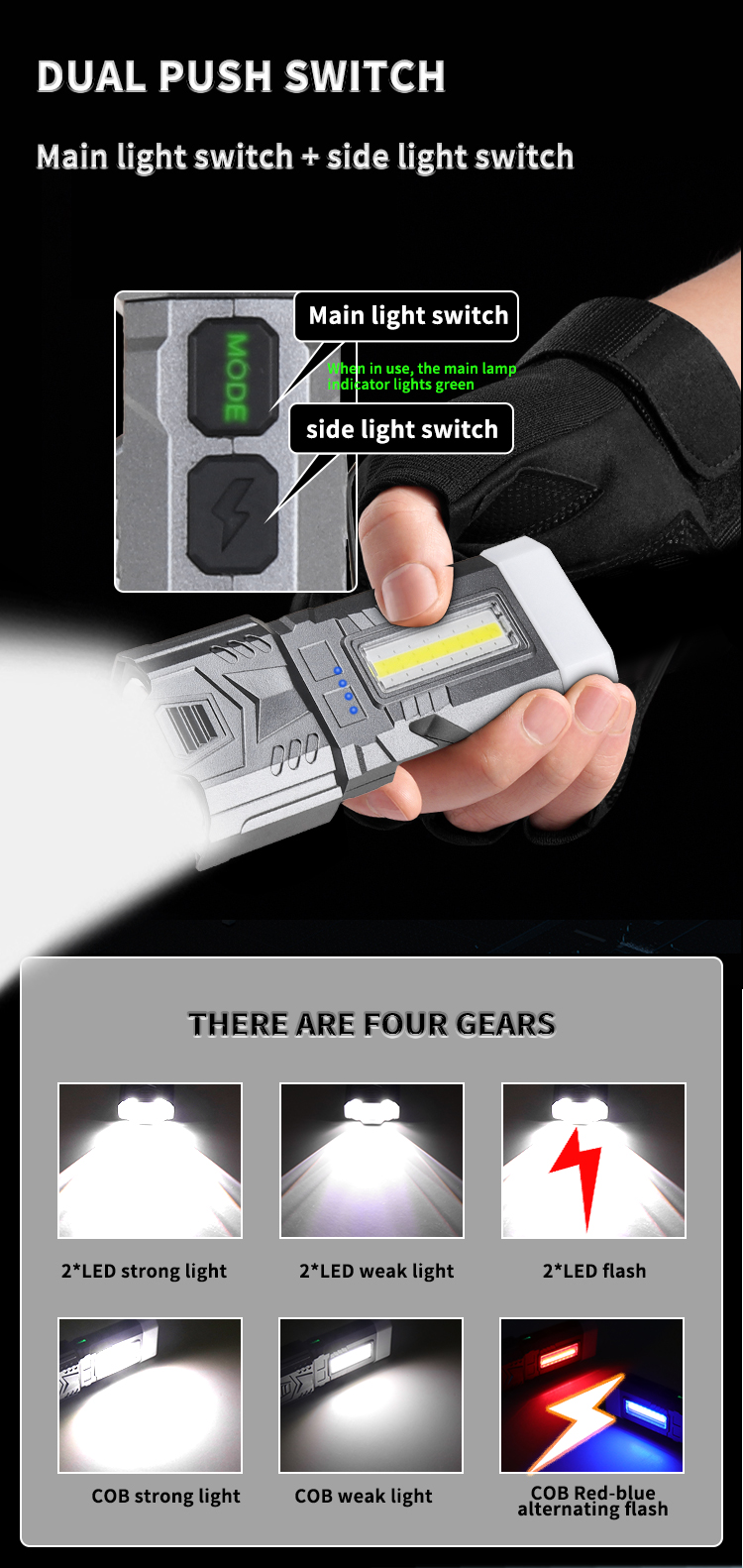 LEDCOBMultifunctionalStrongFlashlight1800mAhType-CChargingRepairLightEmergencyRopeSnipperWindowBreak-2003548-10