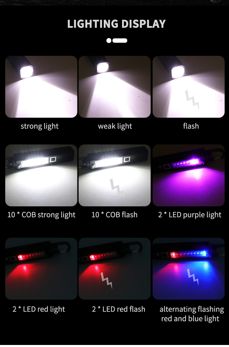 LEDCompactTorchPowerDisplay1200LMSuperBrightFlashlight10LightModesMultiLightSourceforOutdoorFishingE-2004397-4