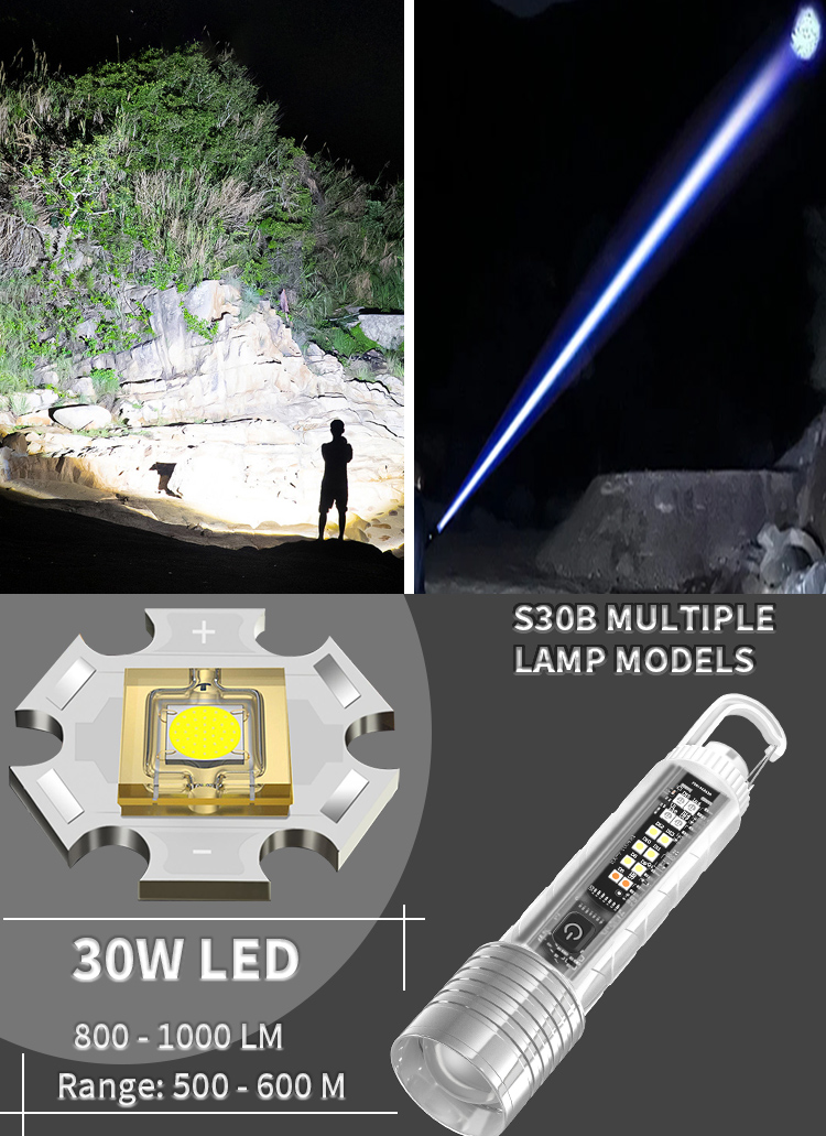 LEDMiniFlashlightType-CUSBRechargeable1500mAhIPX4WaterproofS30BLED-1996644-2