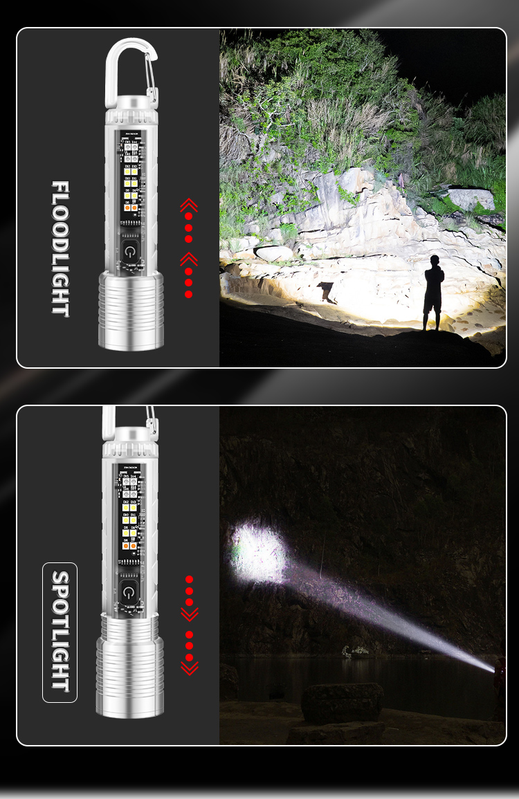 LEDMiniFlashlightType-CUSBRechargeable1500mAhIPX4WaterproofS30BLED-1996644-16