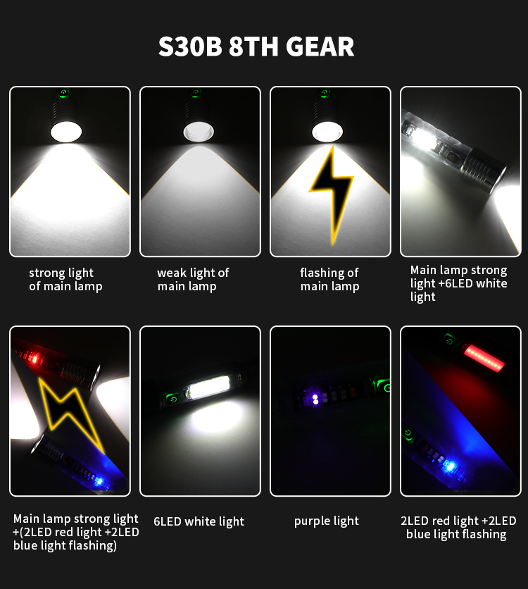 LEDMiniFlashlightType-CUSBRechargeable1500mAhIPX4WaterproofS30BLED-1996644-4