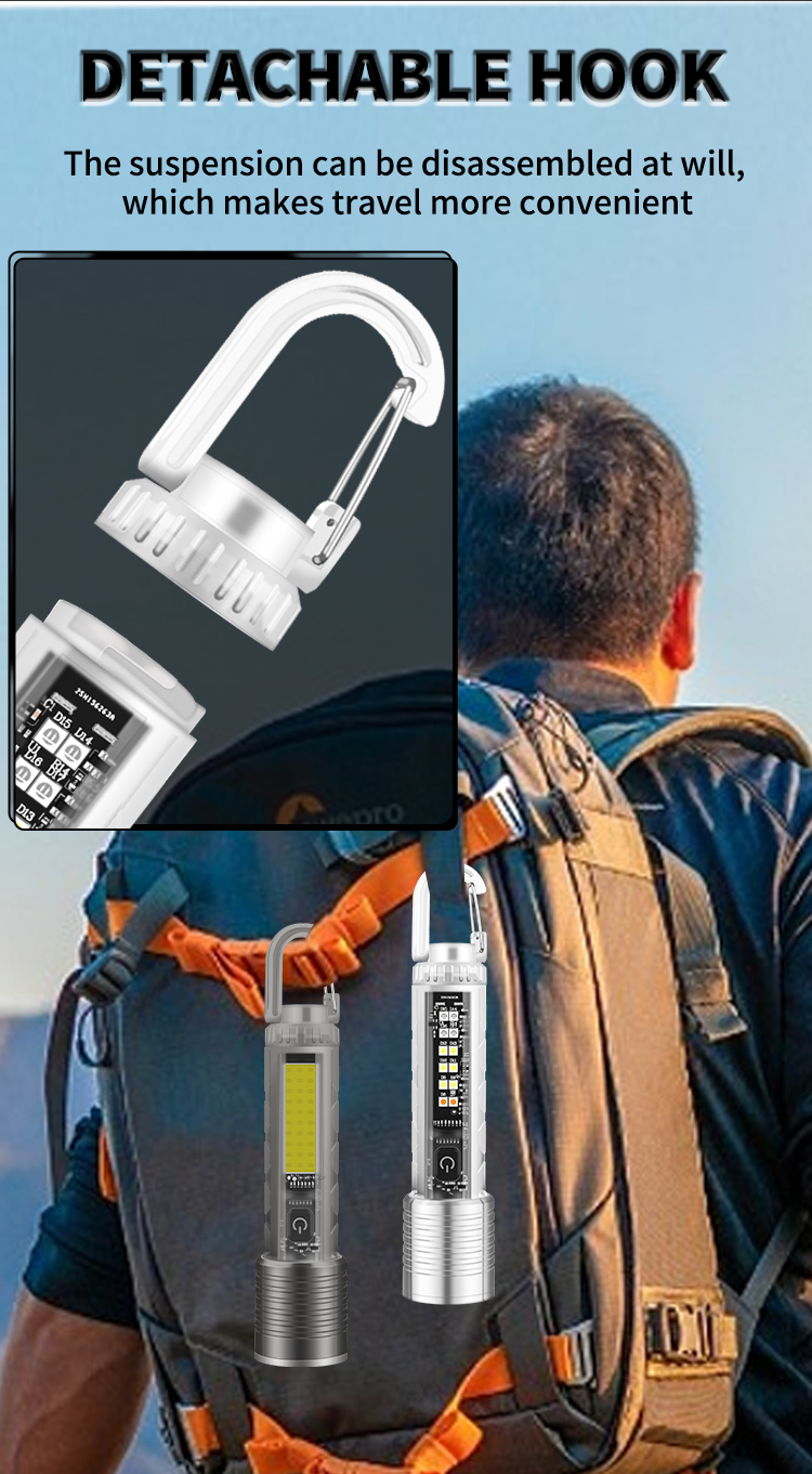 LEDMiniFlashlightType-CUSBRechargeable1500mAhIPX4WaterproofS30BLED-1996644-10