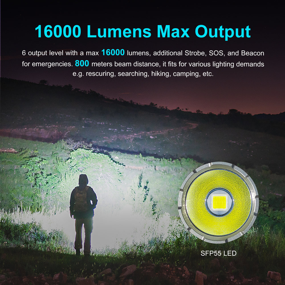 LumintopD516000LMHighLumenStrongPowerBankFlashligt21700Battery800mLongDistanceType-CFastChargingOutd-1984133-2
