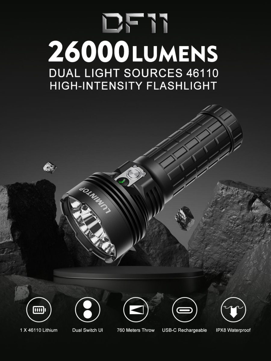 LumintopDF1126000LMHighLumenStrongLEDFlashlightwith38000mAhPowerfulBatteryTYPE-CRechargeableComboLig-2007069-1