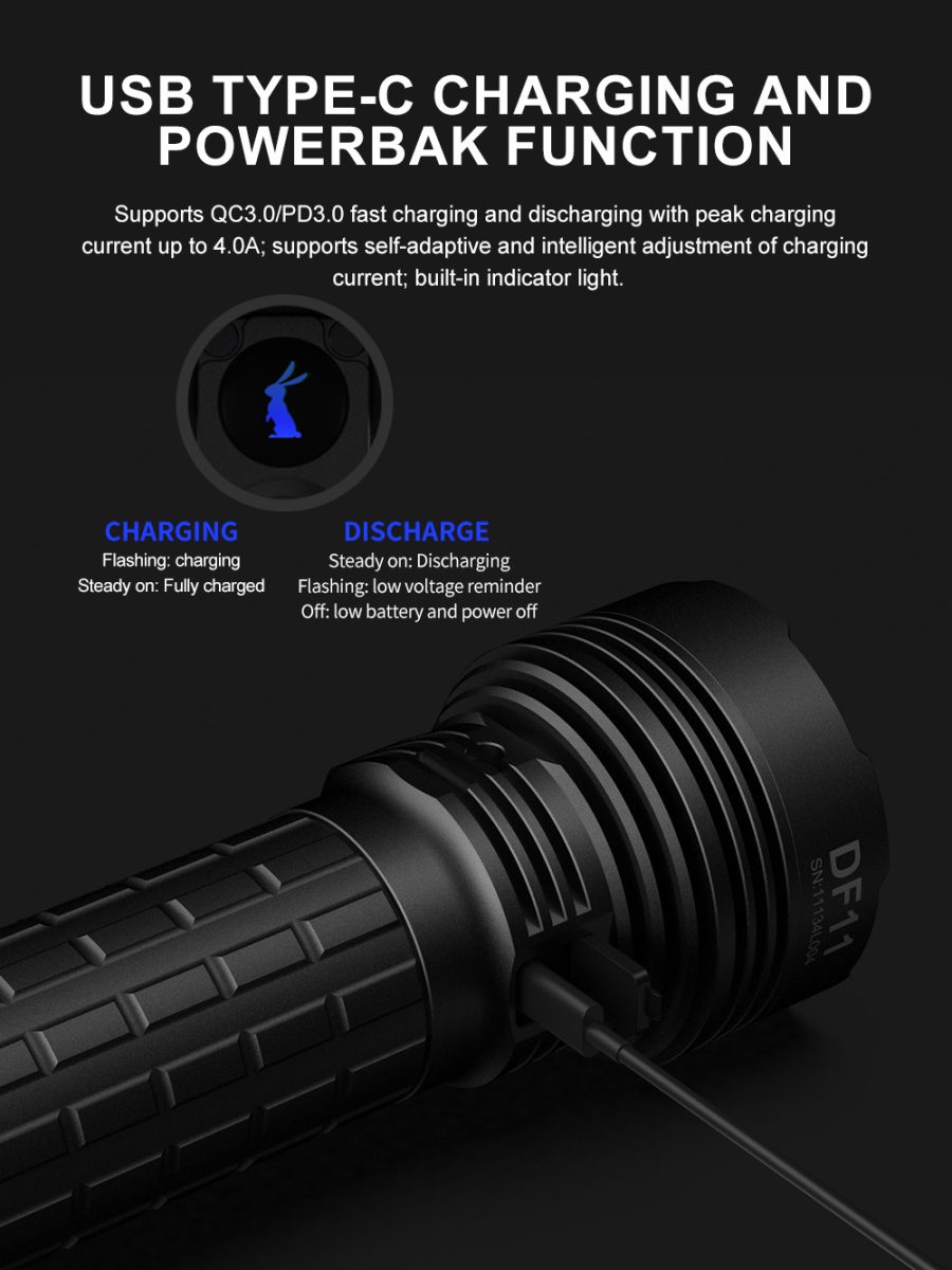 LumintopDF1126000LMHighLumenStrongLEDFlashlightwith38000mAhPowerfulBatteryTYPE-CRechargeableComboLig-2007069-6
