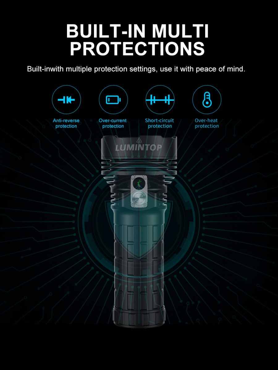 LumintopDF1126000LMHighLumenStrongLEDFlashlightwith38000mAhPowerfulBatteryTYPE-CRechargeableComboLig-2007069-8