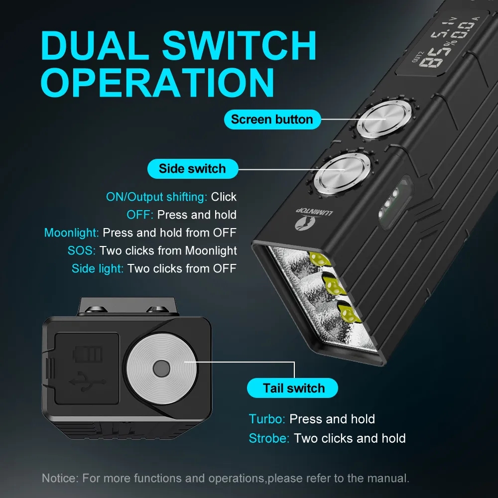LumintopMoonbox3xXHP50210000LMHighPowerfulLEDFlashlightwithSidelightBrightLCDDisplayFloodBeamPortabl-1984809-6