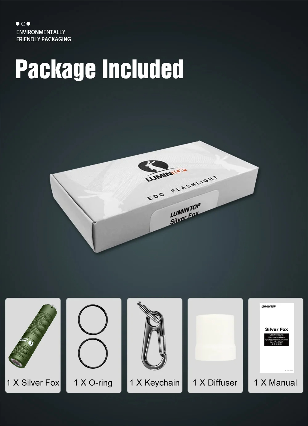 LumintopSilverFox760LMMiniLEDKeychainFlashlight14500AAEDCCompactMiniLEDTorchWithMagneticTailOutdoorC-2002736-12