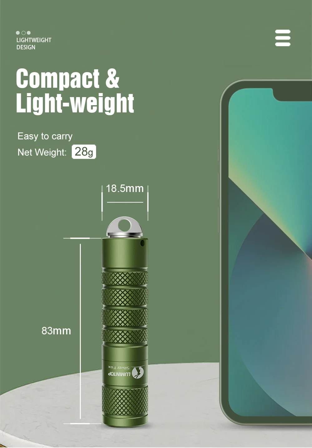 LumintopSilverFox760LMMiniLEDKeychainFlashlight14500AAEDCCompactMiniLEDTorchWithMagneticTailOutdoorC-2002736-5