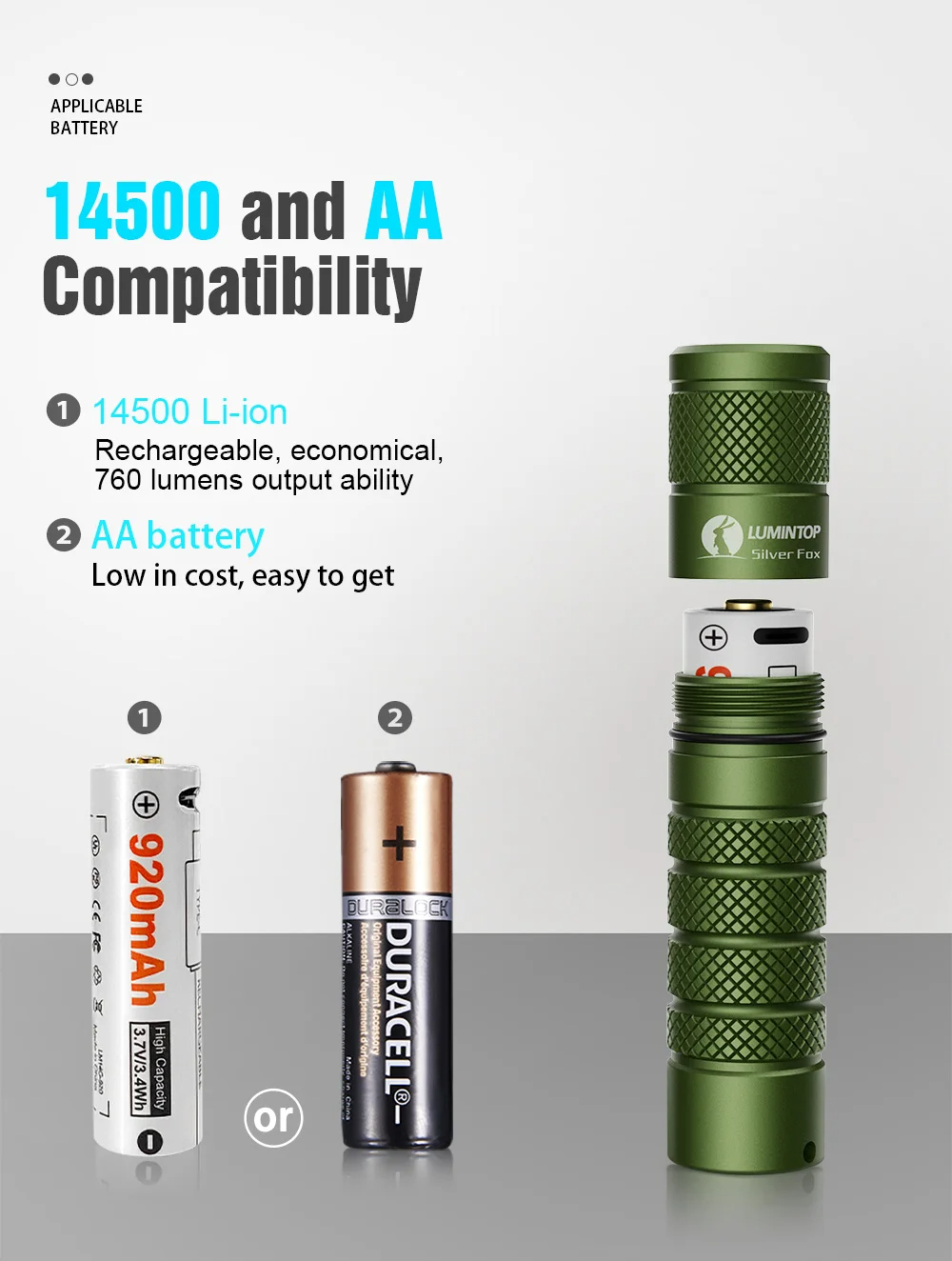 LumintopSilverFox760LMMiniLEDKeychainFlashlight14500AAEDCCompactMiniLEDTorchWithMagneticTailOutdoorC-2002736-6