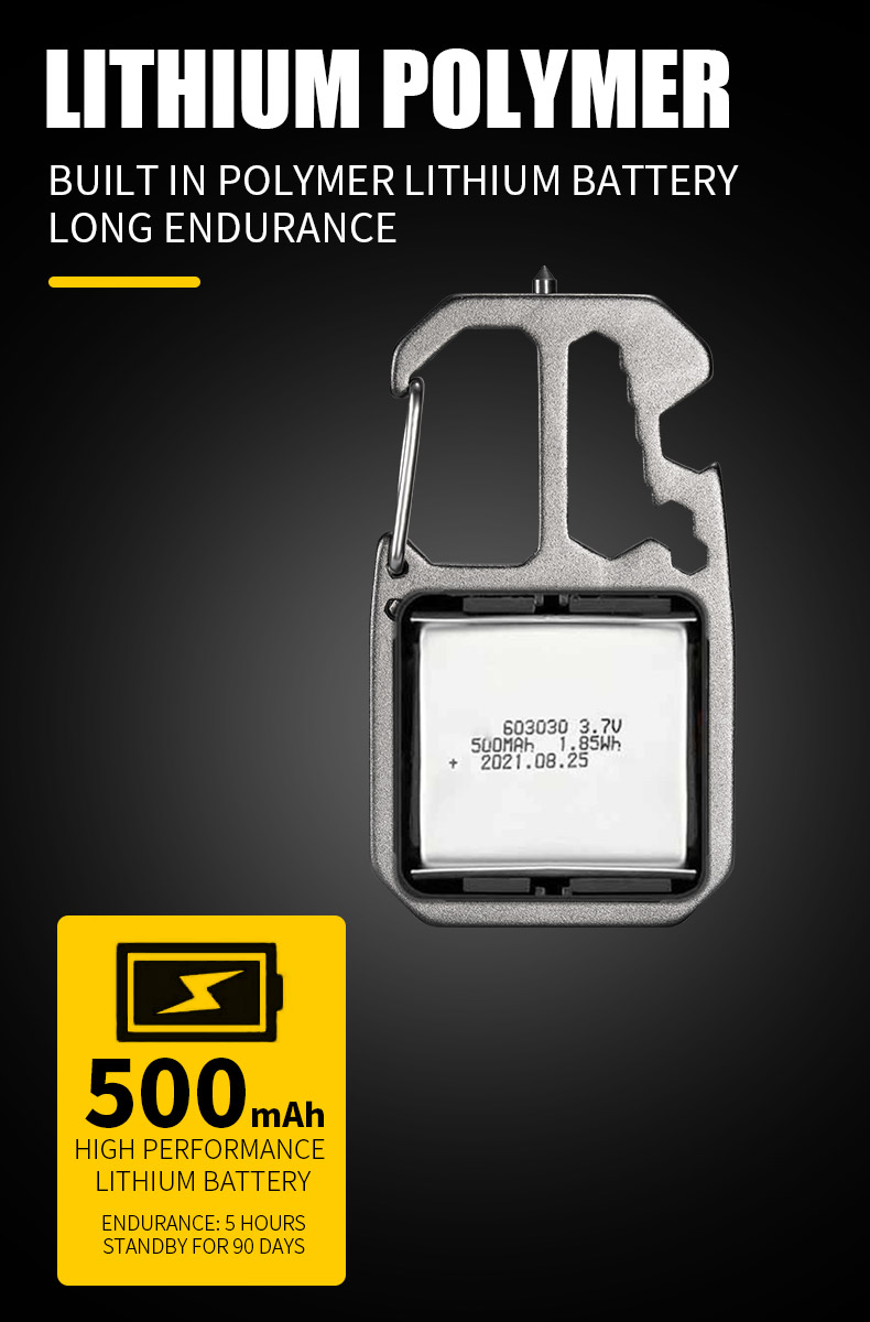 MiniLEDFlashlightWorkLightPortablePocketFlashlightKeychainsUSBRechargeableforOutdoorCampingSmallLigh-1987869-12