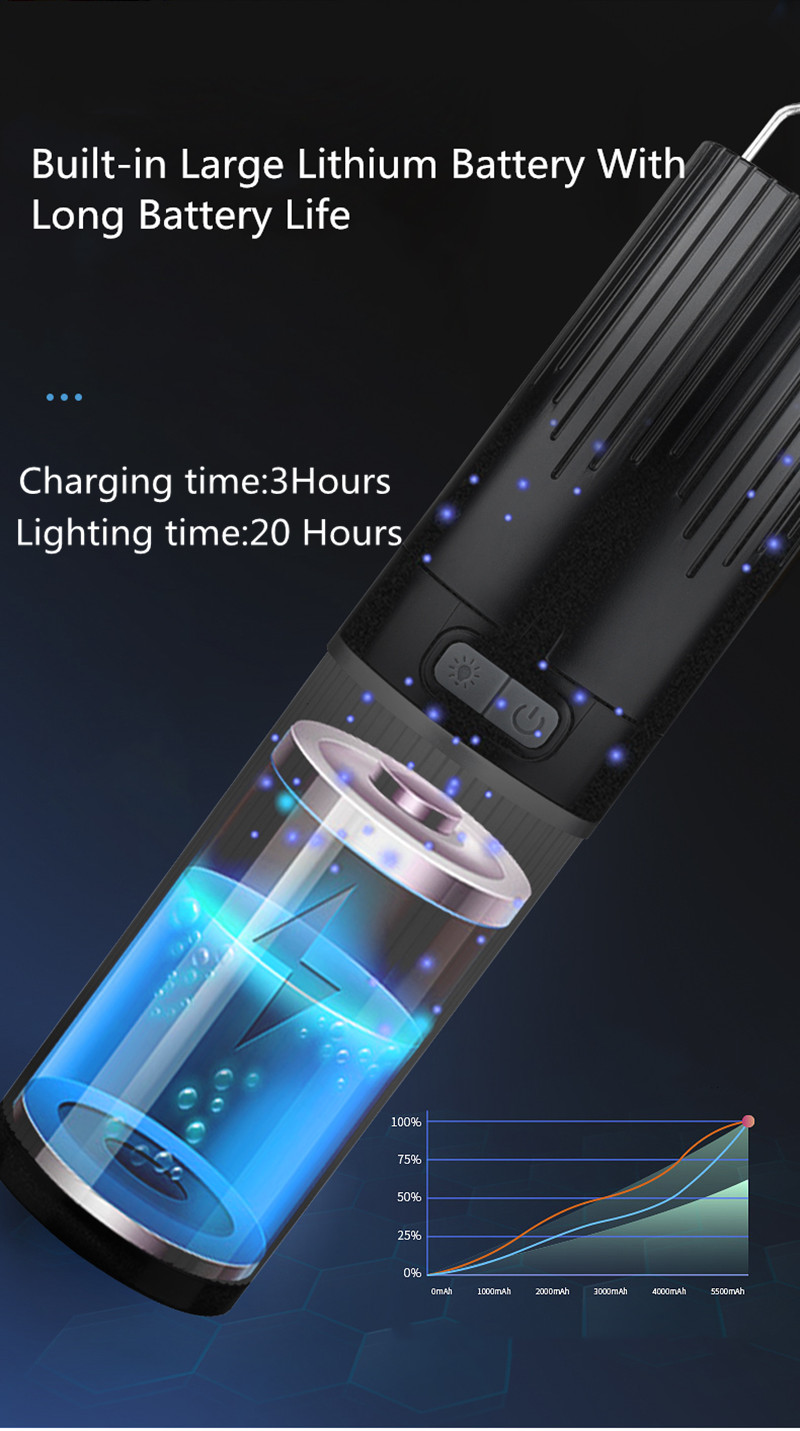 MultifunctionalOutdoorCampingLampColorfulIlluminationTentLightPortableandCollapsibleEmergencyAtmosph-2007852-8