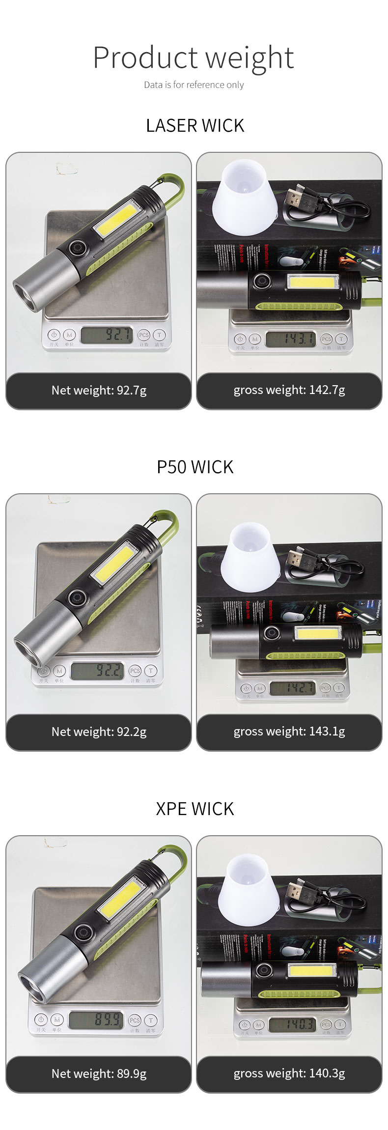 MultifunctionalOutdoorFlashlight1200mAhwithStrongFocusAdjustableBrightnessandRechargeableBatteryforC-2004534-15