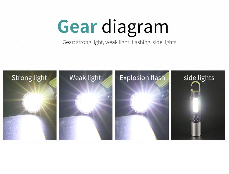 MultifunctionalOutdoorFlashlight1200mAhwithStrongFocusAdjustableBrightnessandRechargeableBatteryforC-2004534-8