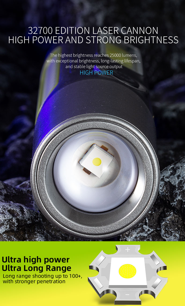 MultifunctionalOutdoorFlashlight1200mAhwithStrongFocusAdjustableBrightnessandRechargeableBatteryforC-2004534-9
