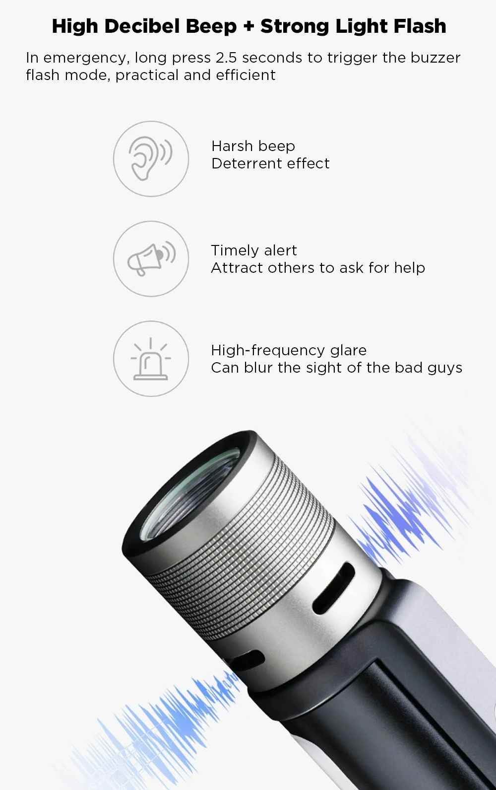 NEXTOOL6-in-11000lmDual-lightZoomableAlarmFlashlightUSB-CRechargeableMobilePowerBankMagneticCampingW-1712063-4