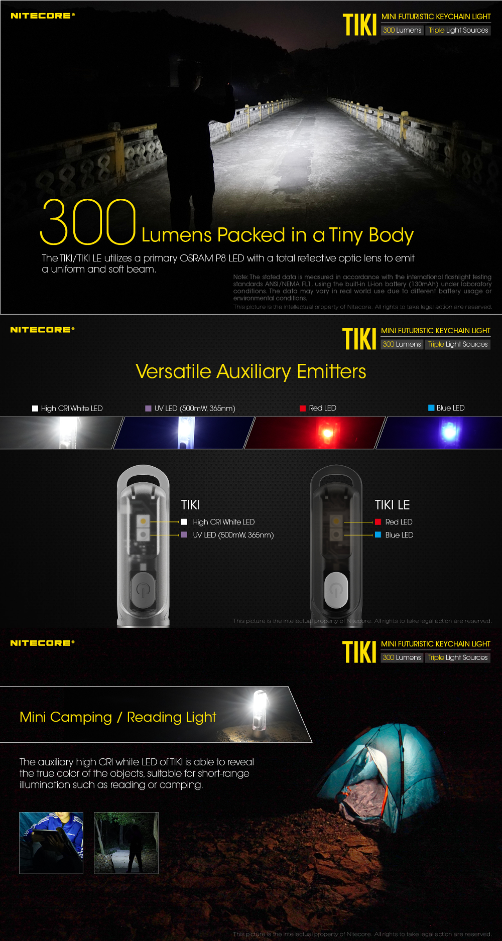 NITECORETIKITIKILE300LumenUSBRechargeableLEDKeychainFlashlightTIKIGITDHighCRISelf-luminousCampingLig-1619198-4