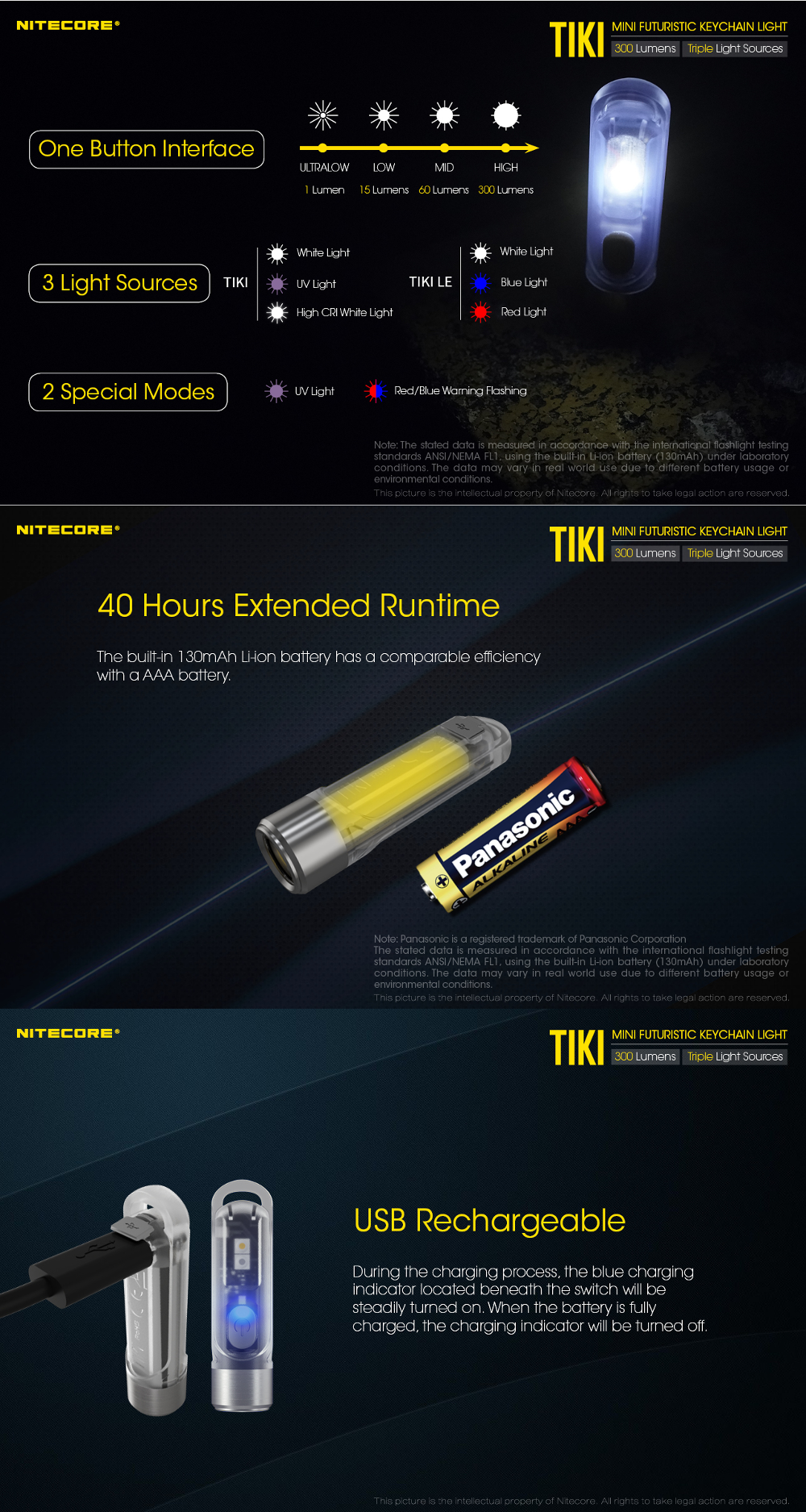 NITECORETIKITIKILE300LumenUSBRechargeableLEDKeychainFlashlightTIKIGITDHighCRISelf-luminousCampingLig-1619198-9