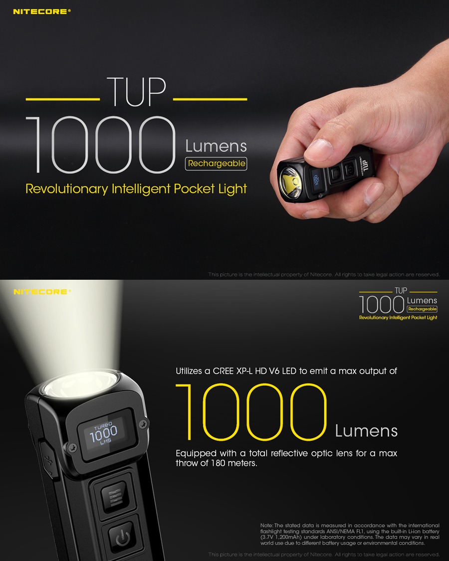 NITECORETUPLEDKeychainLight1000LMBrightnessOLEDDisplayIntelligentRechargeablePocketLight-1387109-1