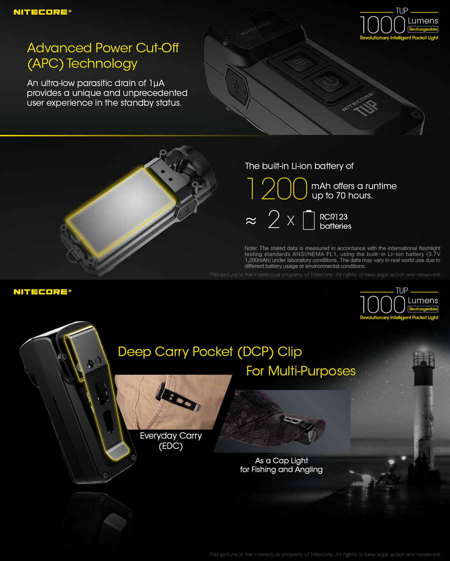 NITECORETUPLEDKeychainLight1000LMBrightnessOLEDDisplayIntelligentRechargeablePocketLight-1387109-3