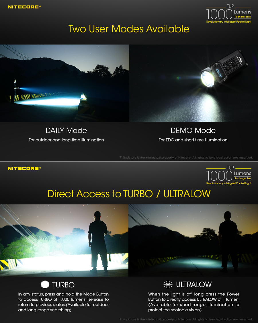 NITECORETUPLEDKeychainLight1000LMBrightnessOLEDDisplayIntelligentRechargeablePocketLight-1387109-5