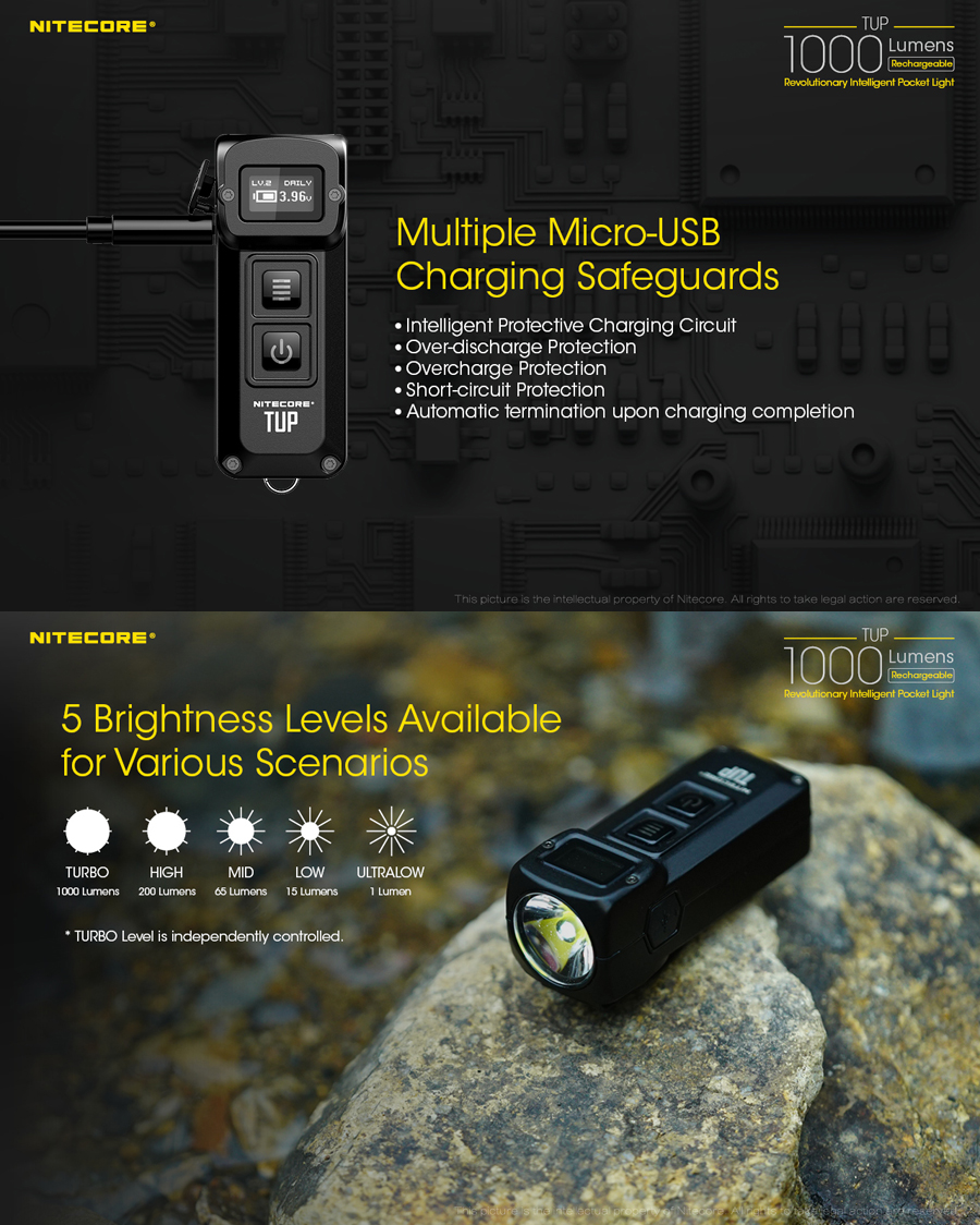 NITECORETUPLEDKeychainLight1000LMBrightnessOLEDDisplayIntelligentRechargeablePocketLight-1387109-7