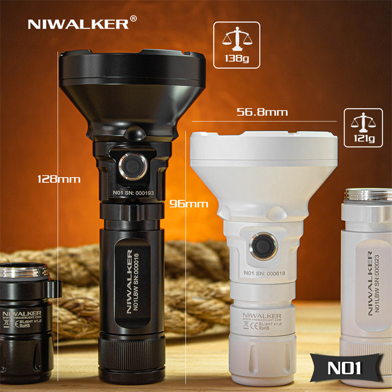 NiwalkerN01750LM650MEDCFlashlightType-CRechargeableIPX8Waterproof18350VersionFlashlight18650Tube-2015547-6