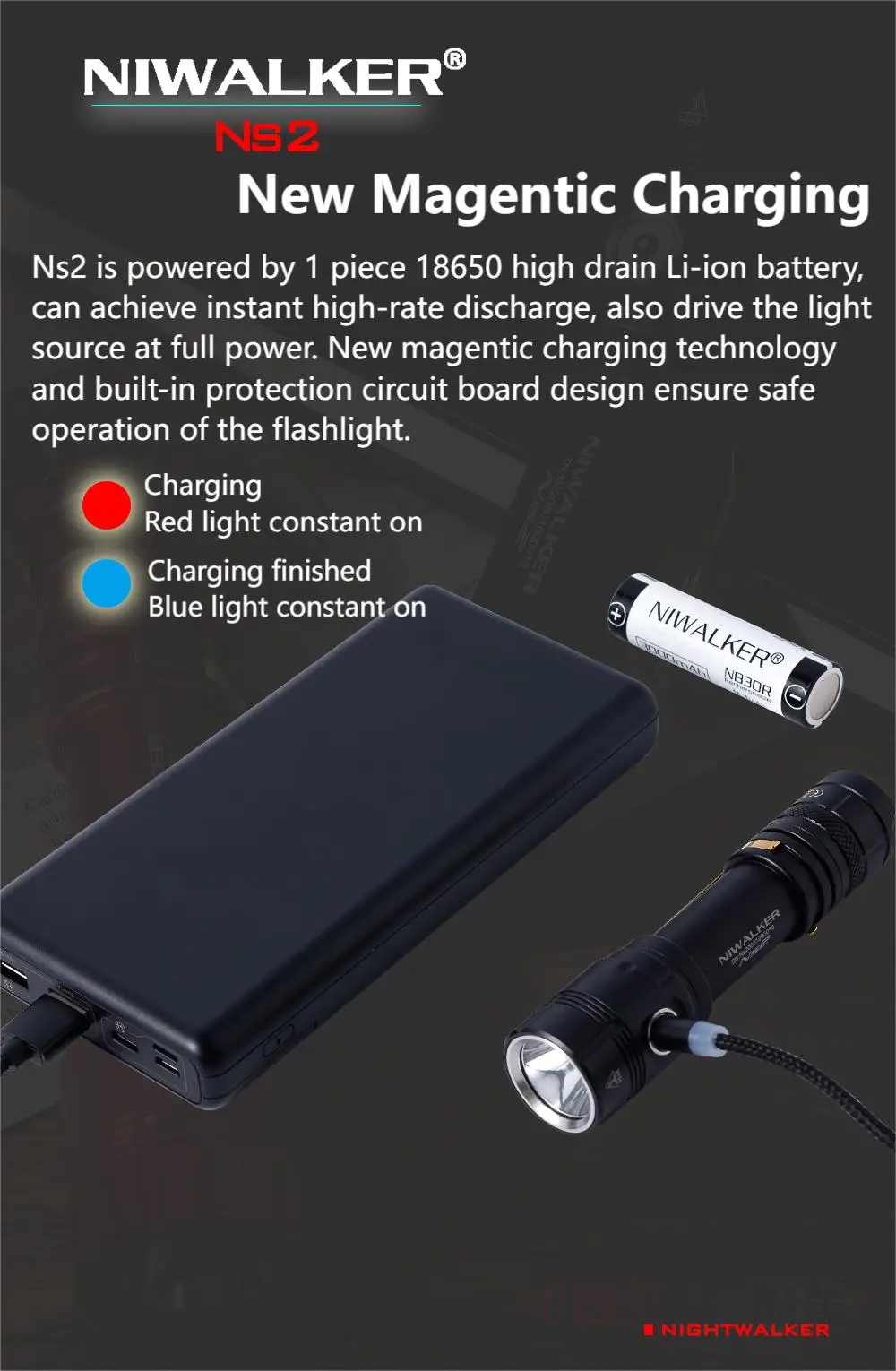 NiwalkerNS22500lumenMultifunctionalMagneticChargingEDCFlashlightIPX8WaterproofPowerby18650BatteryTac-2015528-4
