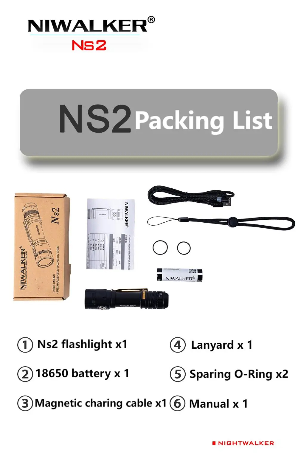 NiwalkerNS22500lumenMultifunctionalMagneticChargingEDCFlashlightIPX8WaterproofPowerby18650BatteryTac-2015528-7