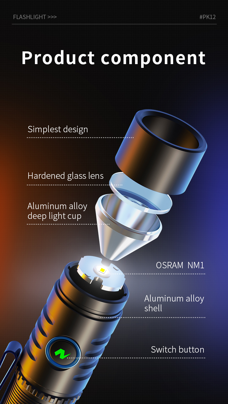 SEEKNITEPK12NM1MagneticLEDFlashlightType-CRechargeableLEDTorch18650EDCClipLightForCampingHuntingFish-1992245-3