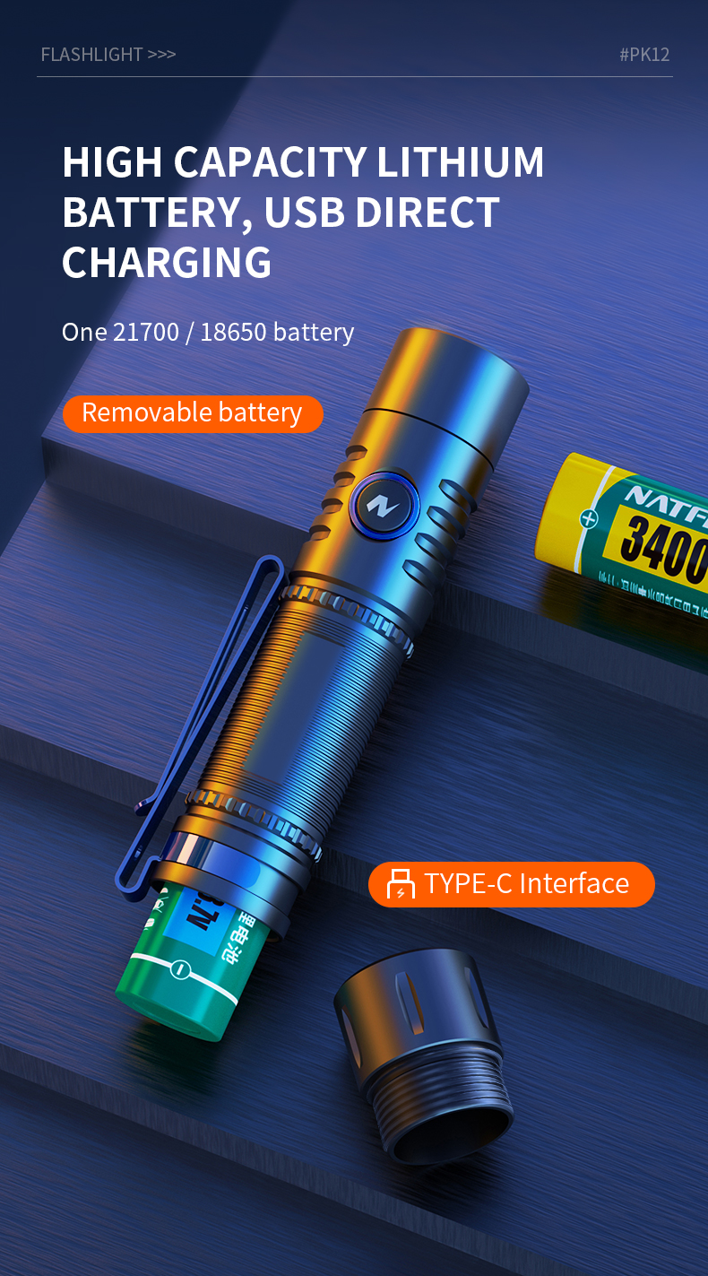 SEEKNITEPK12NM1MagneticLEDFlashlightType-CRechargeableLEDTorch18650EDCClipLightForCampingHuntingFish-1992245-5