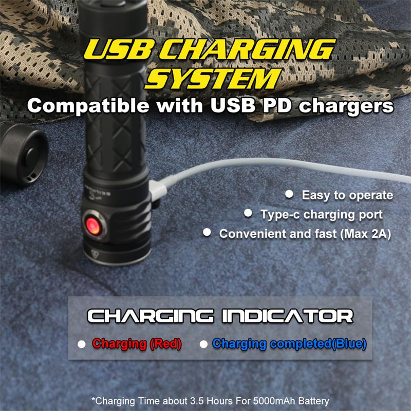 SKILHUNTEC300SST202600Lumens21700RechargeableLEDFlashlightWithMulti-colorRGBWLightForOutdoorActiviti-1986526-6