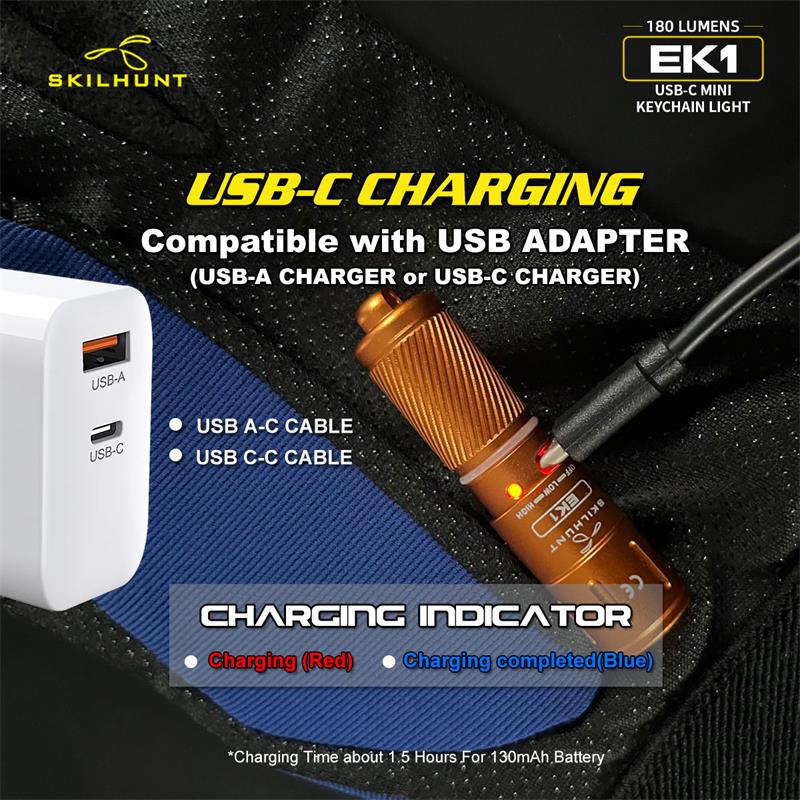 SKILHUNTEK1180lumensUSB-CEDCMiniTinyKeychainRechargeableLEDFlashlightPoketTorchOutdoorDailyCampingHi-1985966-3