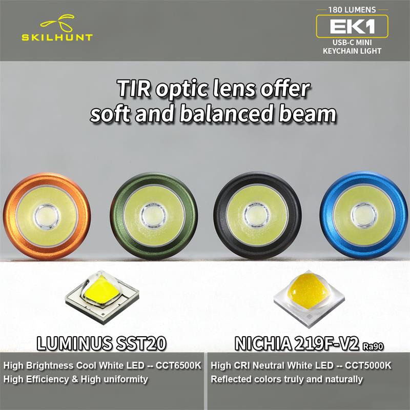 SKILHUNTEK1180lumensUSB-CEDCMiniTinyKeychainRechargeableLEDFlashlightPoketTorchOutdoorDailyCampingHi-1985966-5