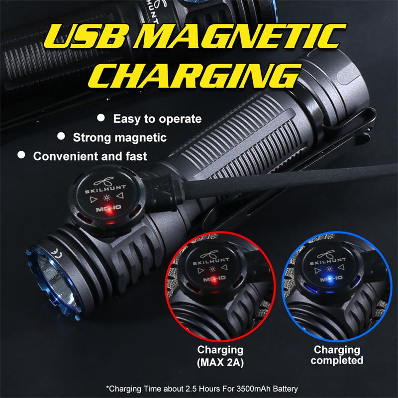 SKILHUNTM200V31400Lumens18650MagneticUSBRechargeableLEDFlashlightOutdoorBrightlightCampingHikingCycl-1985952-8