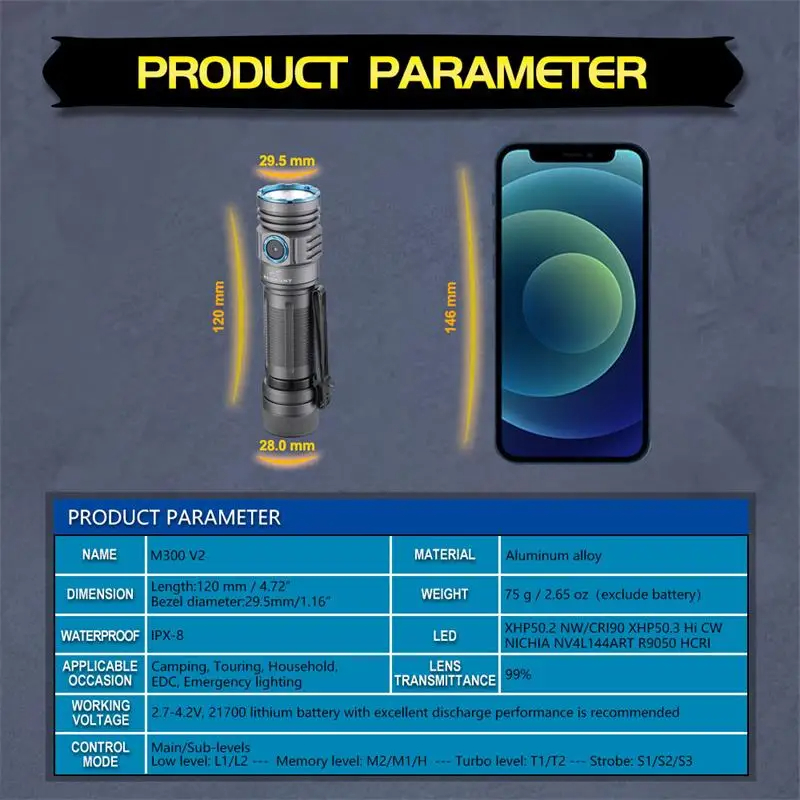 SKILHUNTM300V23000LM21700MagneticUSBRechargeableLEDFlashlightSuperHigh-performanceOutdoorWaterproofL-2004120-2