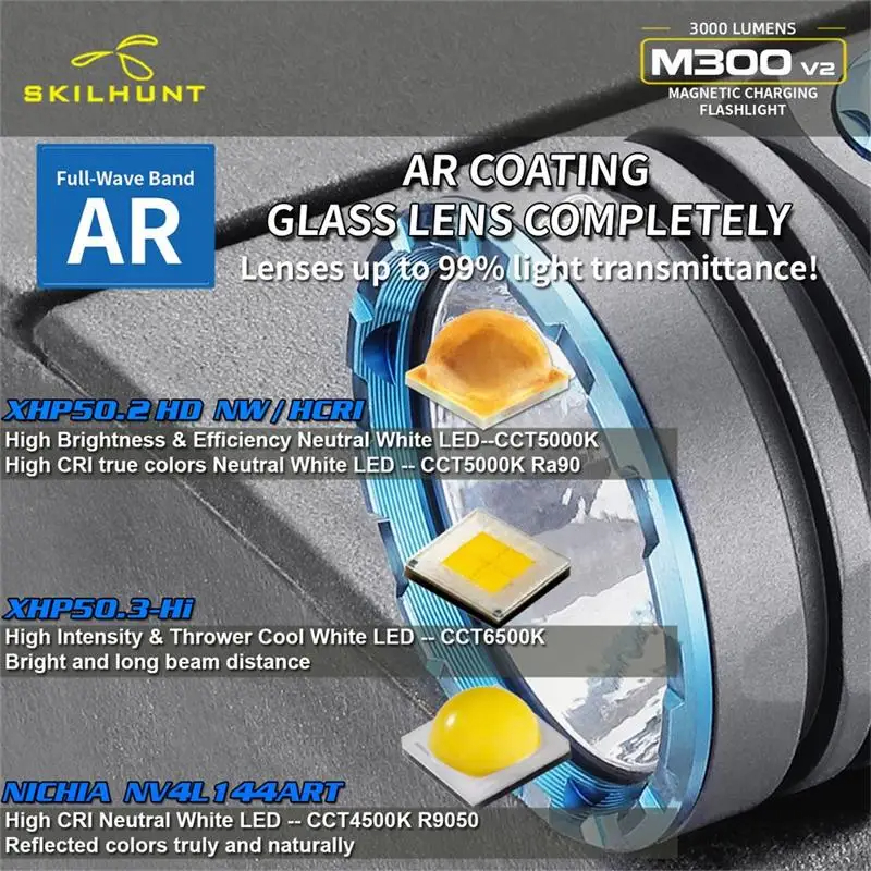 SKILHUNTM300V23000LM21700MagneticUSBRechargeableLEDFlashlightSuperHigh-performanceOutdoorWaterproofL-2004120-4