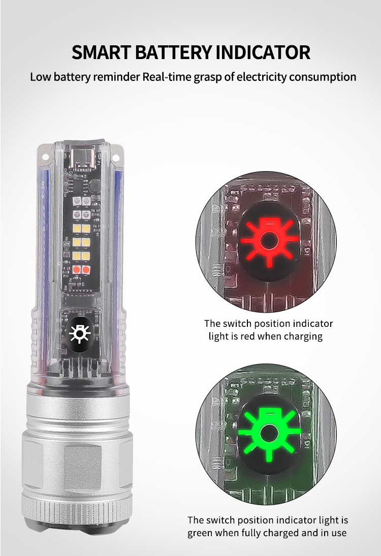 SolarPortableTorchKeychainTelescopicZoom30WXHP50LEDStrongLight18650Type-CFlashlightMultiLightSourceO-2003553-16