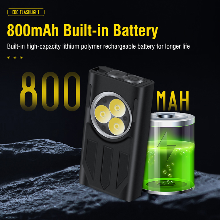 V71100LumensEDCLEDKeychainFlashlightMiniStrongLightKeychainLightOutdoorRechargeableSuperBrightMultif-1984841-8